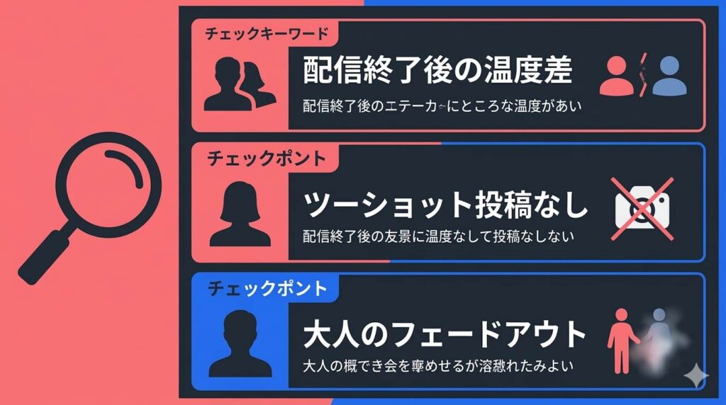 タナさんとパチゆみの番組終了後から現在までのSNSでのツーショット消失やフォロー外しの噂など大人の恋の自然消滅を示す沈黙のサインを整理した図解