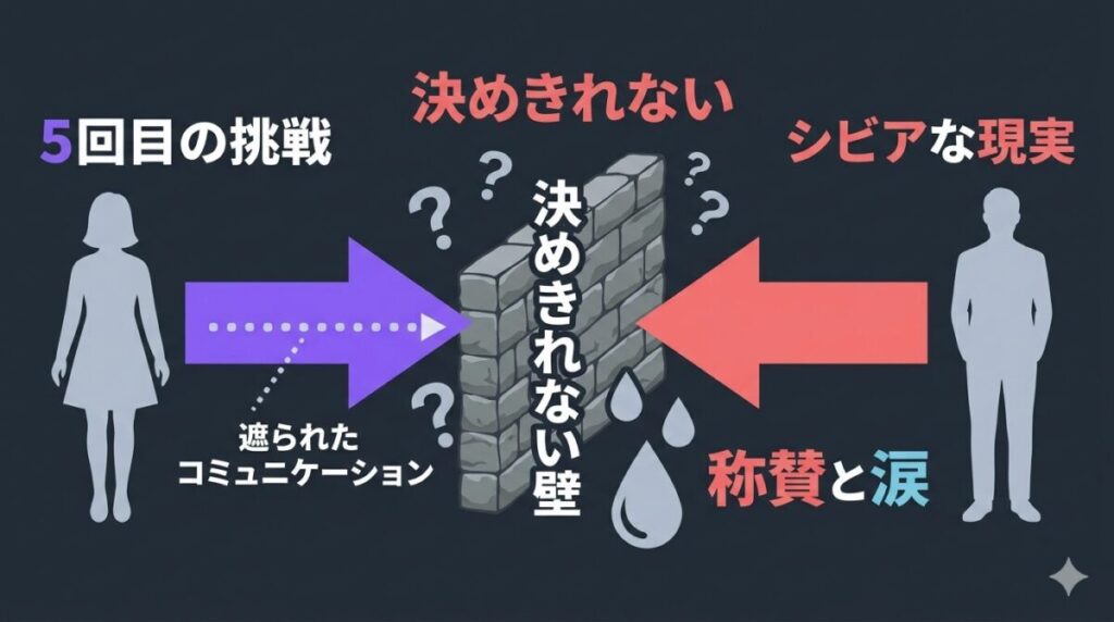 今日好き卒業編2026、ひなぽんとけいすけの告白における心理的なすれ違いと「決めきれない」要因を分析した考察図解