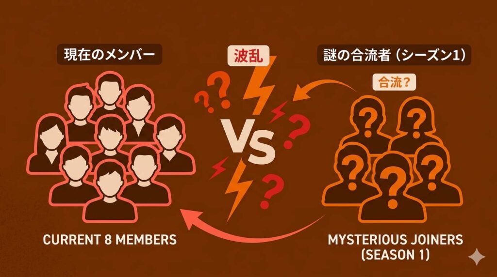 次回予告に基づく今後の展開予想図。現在の生き残りメンバー8名に対し、過去のシーズン1メンバーが合流する可能性と、それに伴うパワーバランスの変化を示す相関予想図。