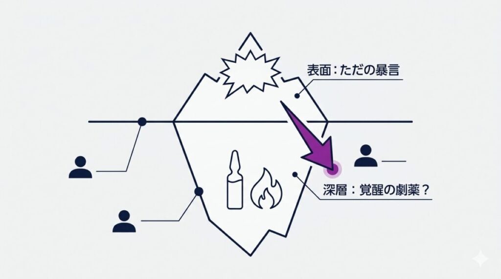 敵チームの国見コーチによる異常なモラハラ発言の表面的な意図と、その裏に隠された「劇薬」としての役割を推測する心理分析チャート。