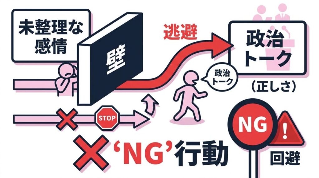 しんじがいずみとの会話で未整理な感情を出せず、政治トークに逃避して自己開示を回避する恋愛のNG行動図