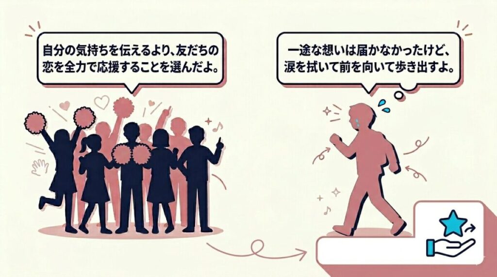 告白せずに仲間の恋を応援した4人と一途な想いを伝えて涙を流したそらの異なる結末の対比図解