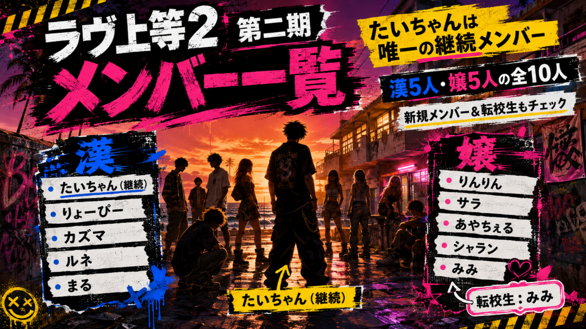 夕暮れの校舎前に10人のシルエットを配置し、『ラヴ上等2』第二期の男女5人ずつと、たいちゃんの継続・みみの転校生参加を整理したイラスト